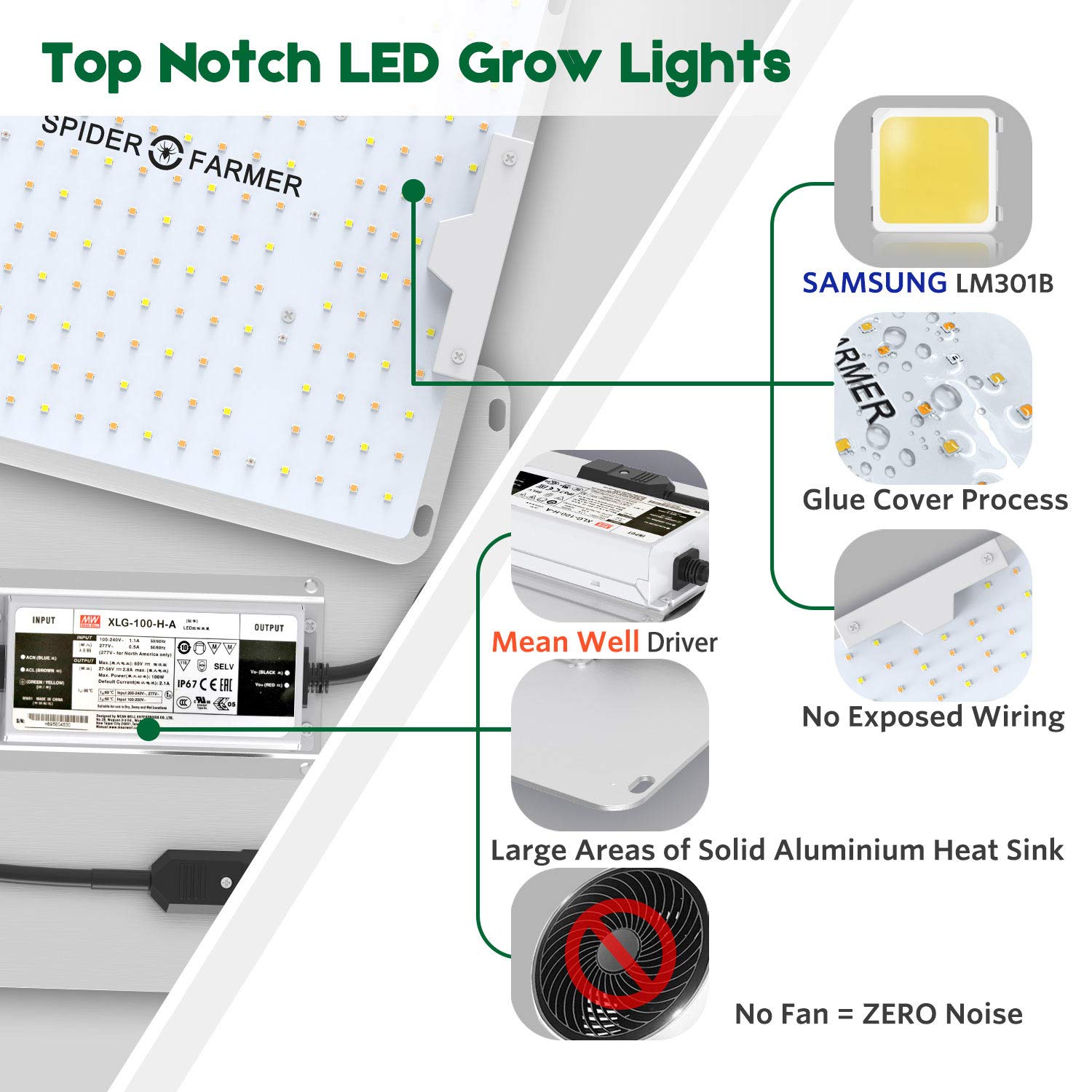 Amazon.co.jp: Spider Farmer SF-2000 LEDグローライト SAMSUNG LM301B
