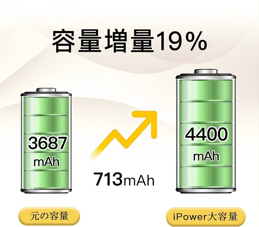 Amazon | For iPhone 12Pro Max バッテリー 互換 大容量 4400mAh 19