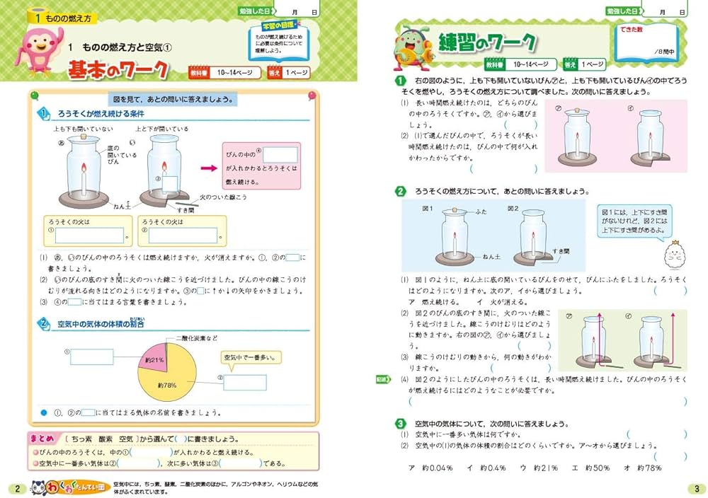 小学教科書ワーク 理科 6年 大日本図書版 (オールカラー,付録付き