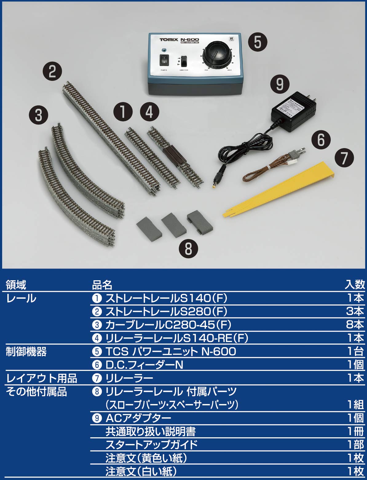 TOMIX 90947 マイプランLT III(F) ＋ 待避線レールセット マイプラン