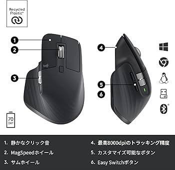 Amazon.co.jp: 【Amazon.co.jp限定】 ロジクール MX MASTER3s