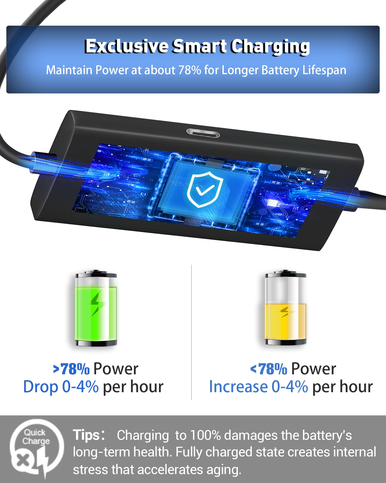 Amazon.co.jp: Kuject Design 16フィート リンクケーブル Quest 3S/3