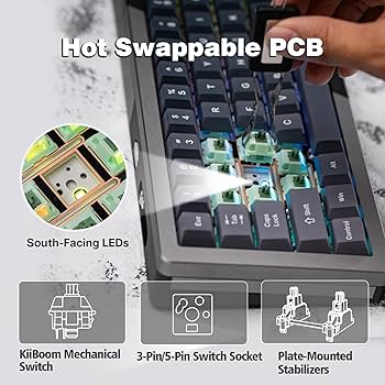 Amazon | KiiBOOM Loop 65 65%フルアルミブロック構造メカニカル