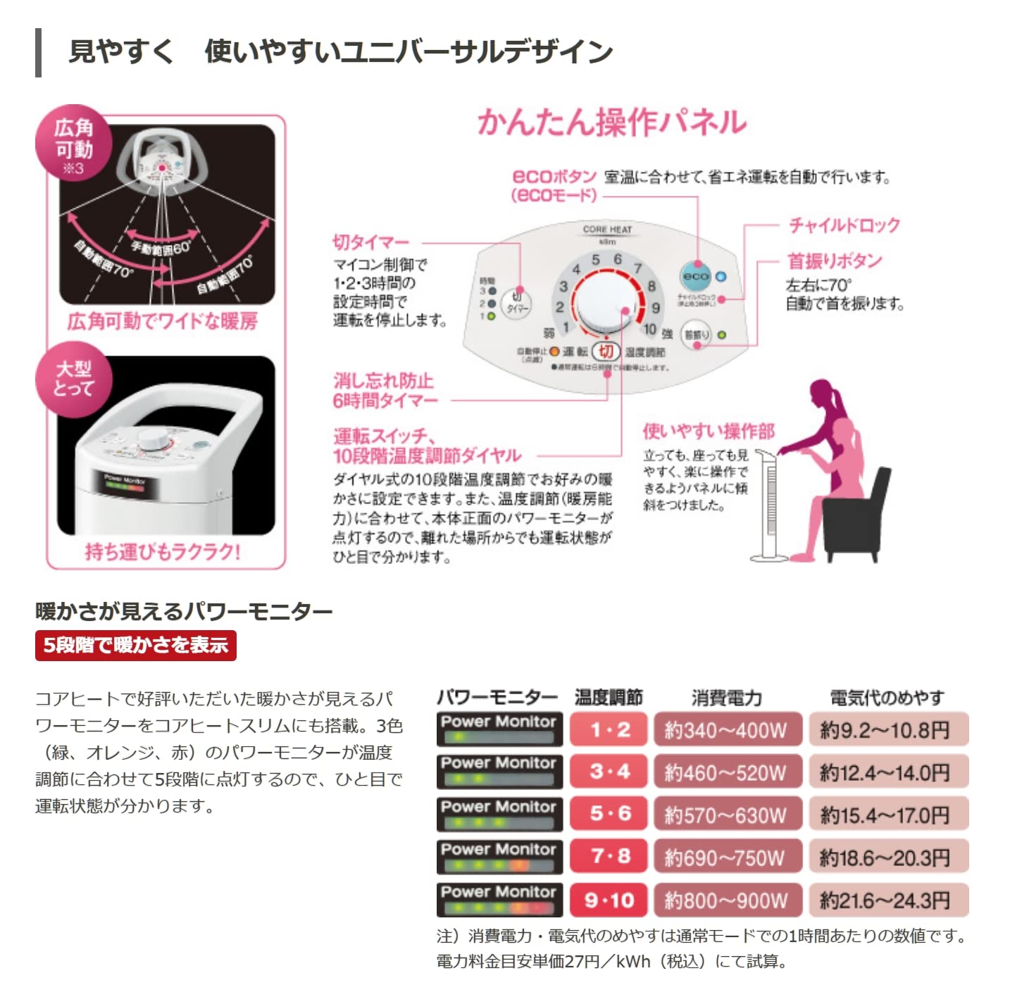 Amazon.co.jp : DH-919R-W(ホワイト) コアヒートスリム 遠赤外線