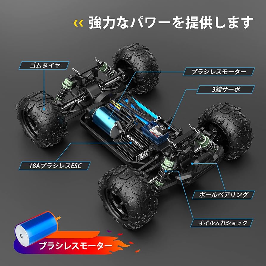Amazon.co.jp: DEERC ラジコンカー オフロード 4WD こども向け 大人