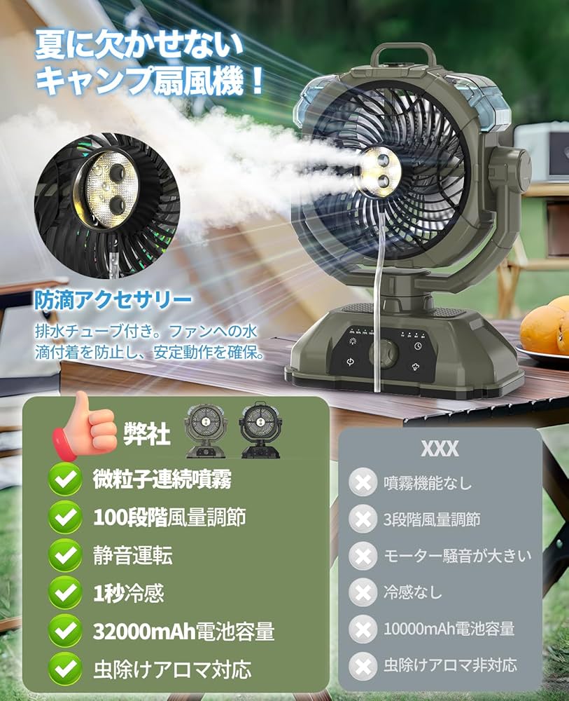 Amazon | SUKITEN キャンプ 扇風機 ミストファン【2025業界初・瞬間