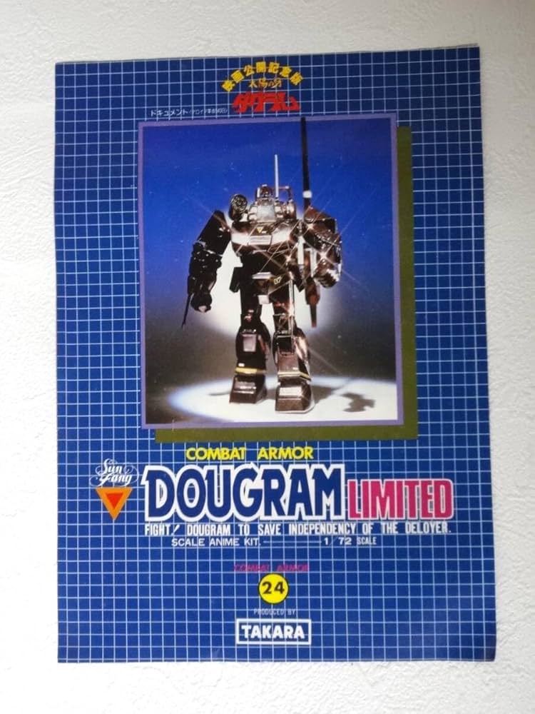 激レア 映画公開記念版・太陽の牙ダグラムリミテッド 限定メッキ仕様