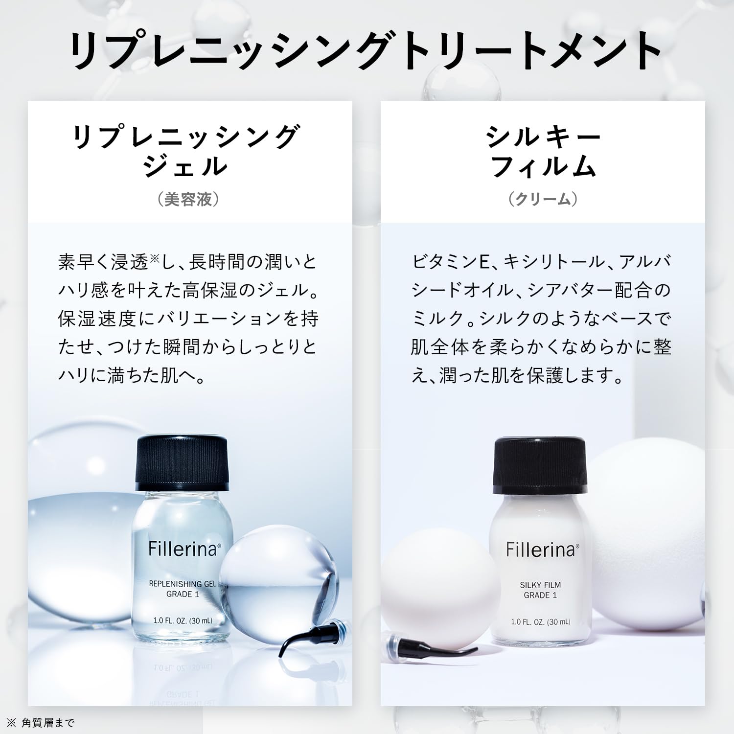 Amazon.co.jp: フィレリーナ リプレニッシングトリートメント Grade 1