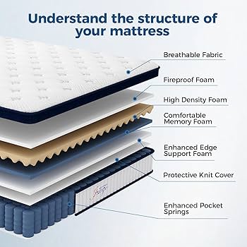 Amazon.com: Juego Queen Mattress, 12 Inch Mixed Memory Foam
