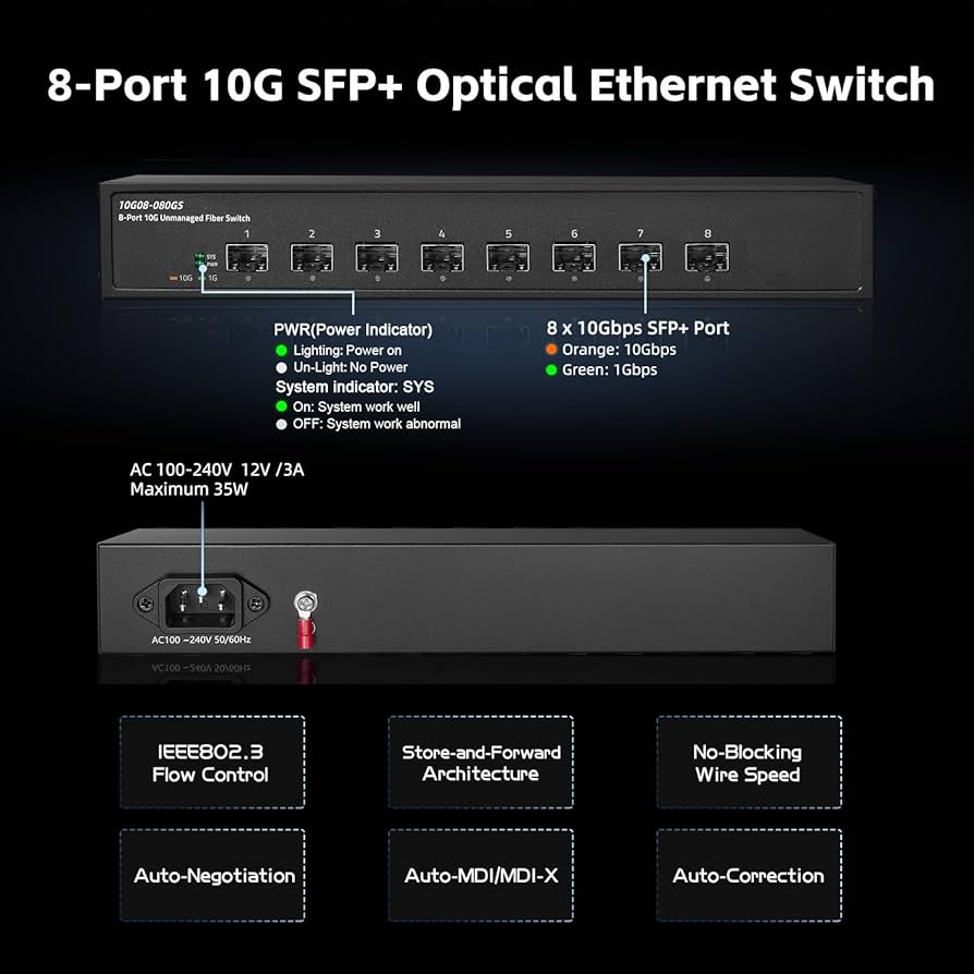 Amazon.co.jp: Binardat 8ポート10ギガビットファイバースイッチ