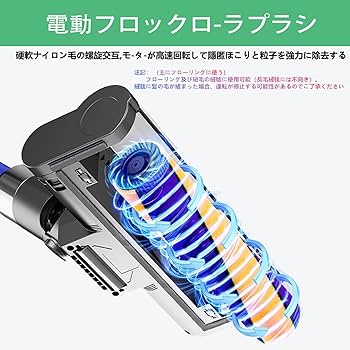 Amazon | Ashigodou ダイソン ヘッド V12 Detect Slim/Digital Slim