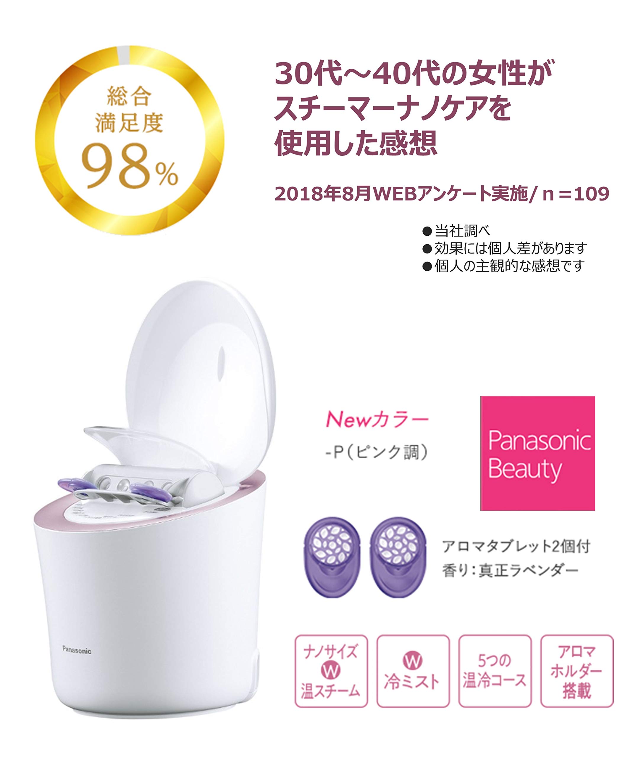 Amazon.co.jp: パナソニック スチーマー ナノケア W温冷エステタイプ