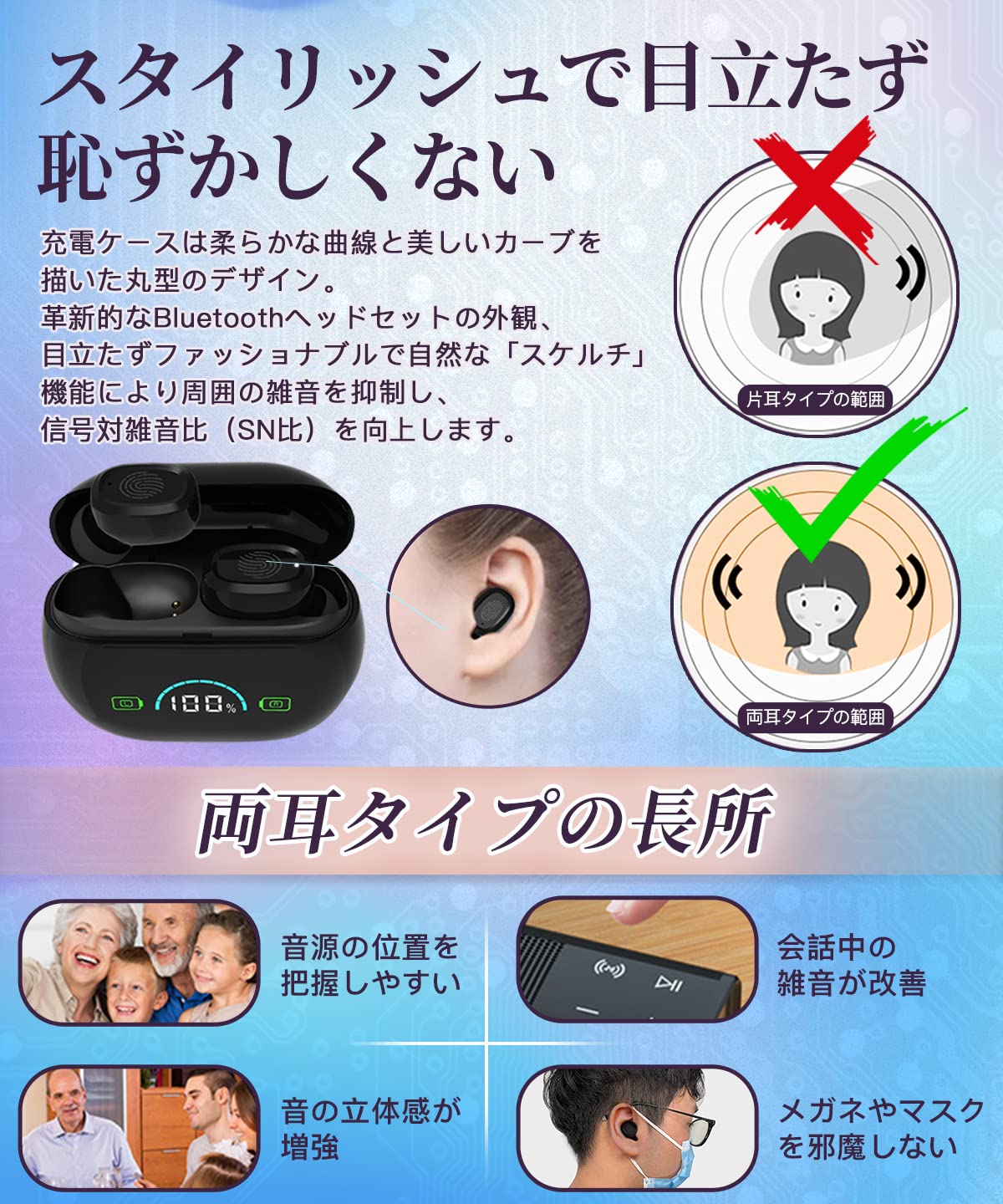 Amazon.co.jp: 最先端デザイン 集音器 耳穴式 音声拡聴器 高齢者向け