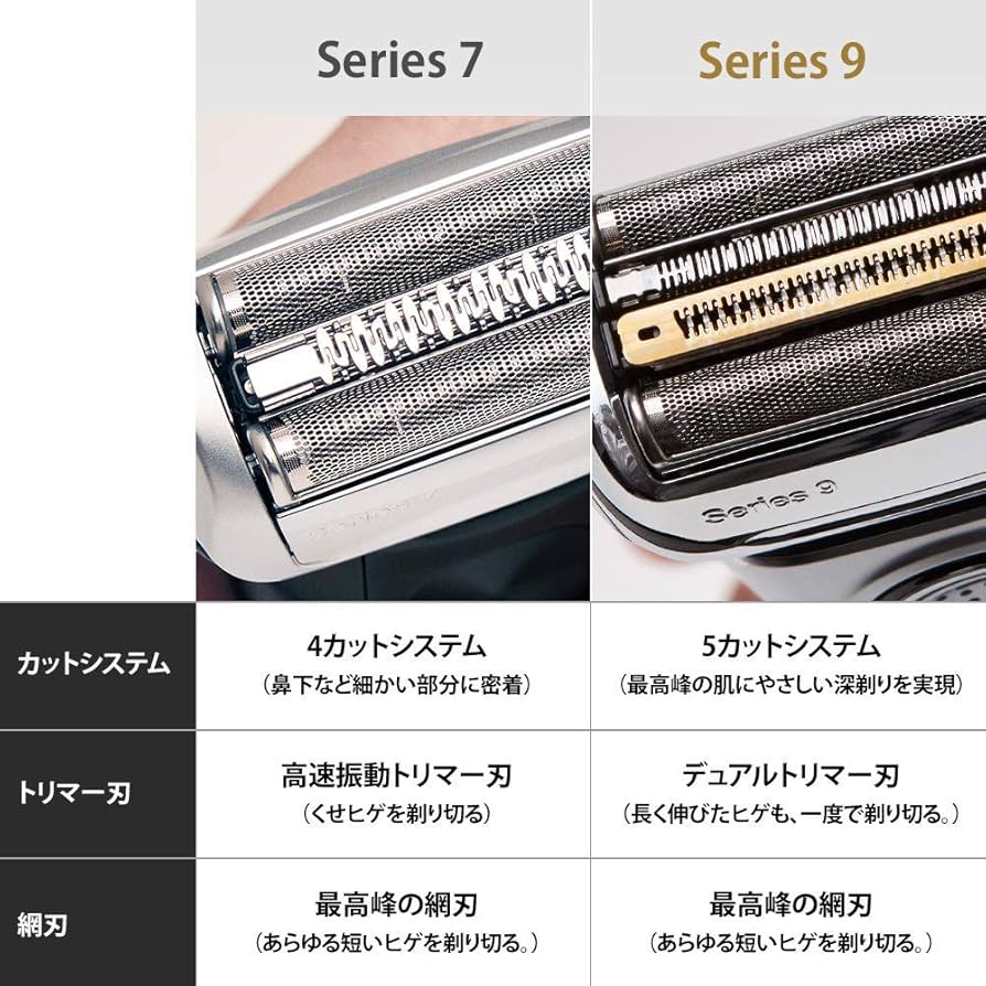 Amazon | 【洗浄器付き】 ブラウン メンズ電気シェーバー シリーズ9
