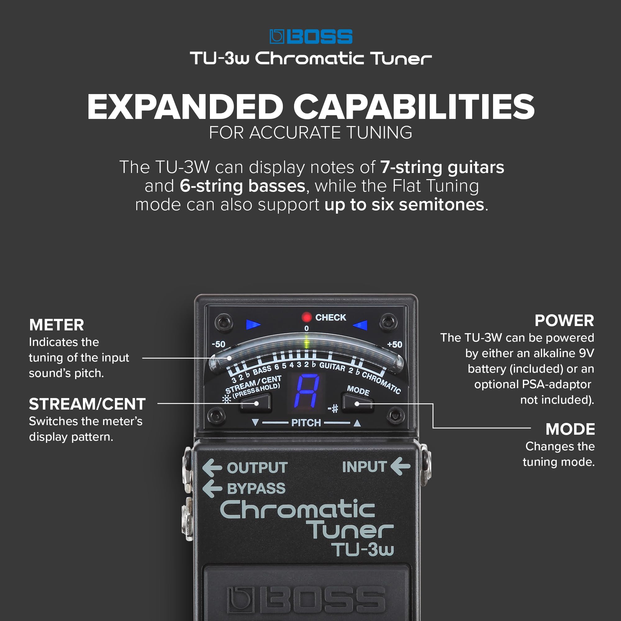 Amazon.com: BOSS TU-3W Waza Craft Compact Chromatic Tuner