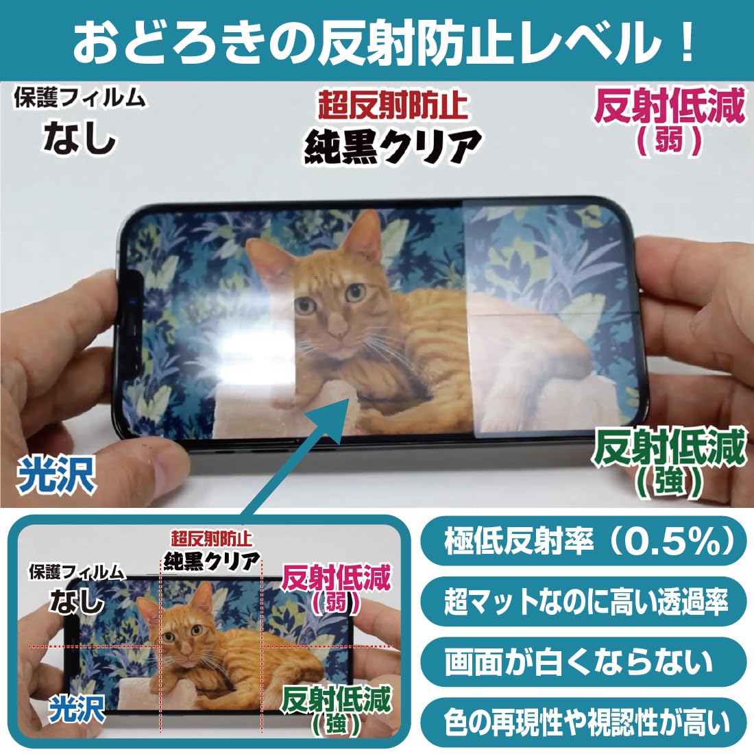 Kasvar 10.26インチ ディスプレイ 純黒クリアフィルム付き Amazon