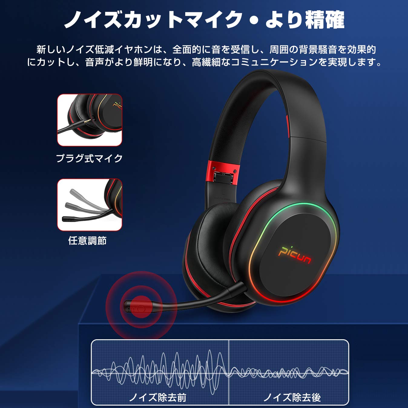 Amazon.co.jp: ヘッドホン Bluetooth 密閉型 ワイヤレス ゲーミング