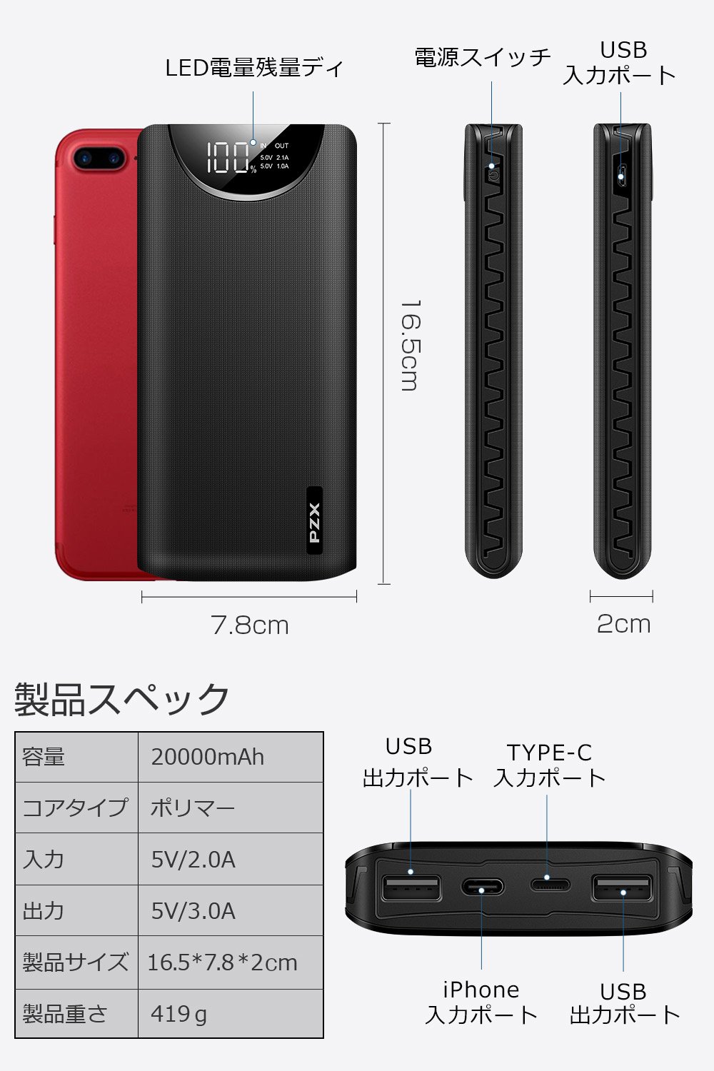 Amazon.co.jp: モバイルバッテリー 大容量 20000mah PZX 持ち運び充電