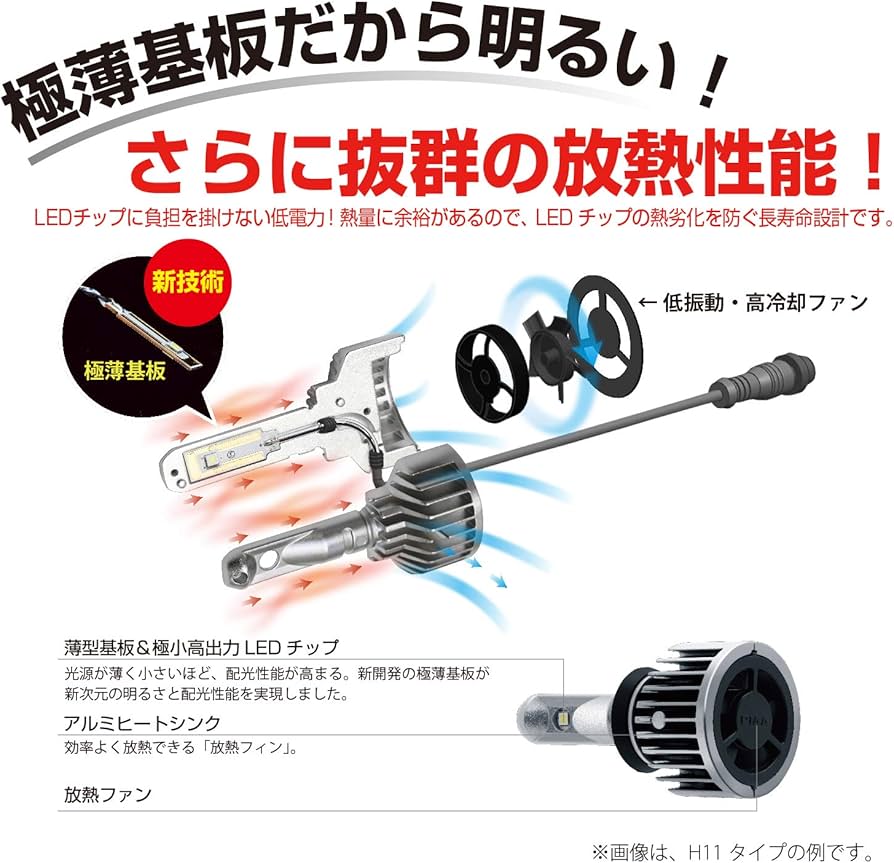 Amazon | PIAA ヘッドライト/フォグライト用 LEDバルブ H4 6000K