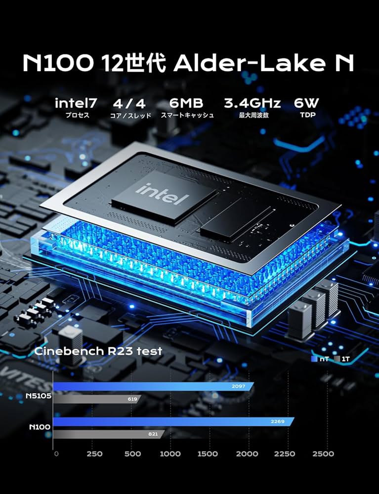 Amazon.co.jp: MINISFORUM UN100PミニPC インテルN100 DDR4 16GB 256GB