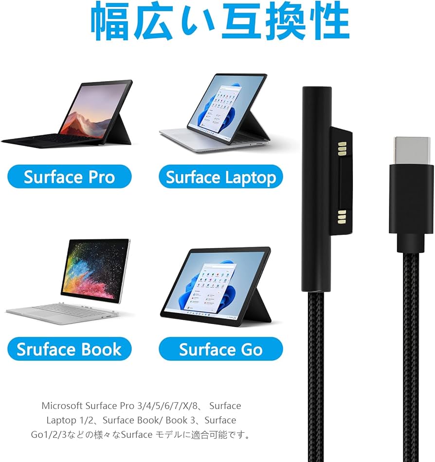 Amazon.co.jp: Etopgo Surface 充電ケーブル（1.8M）surface 充電器
