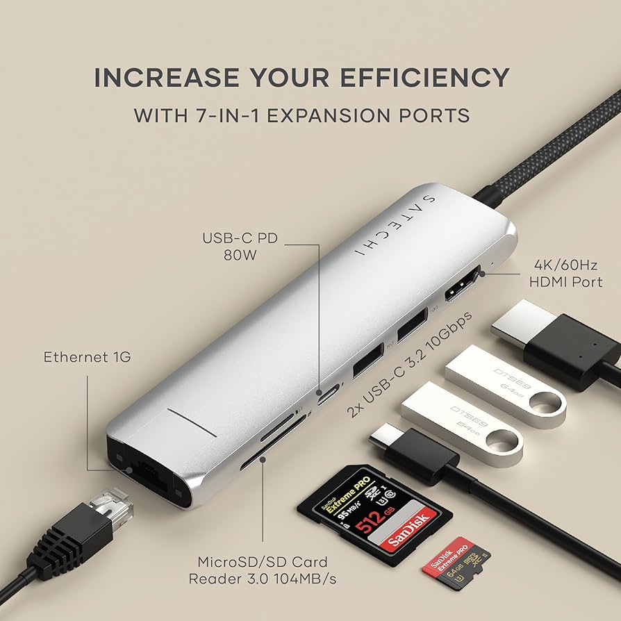 11431未開封SATECHI 7-in-1 Slim Plus USB-C 7-in-1 USB-C Slim