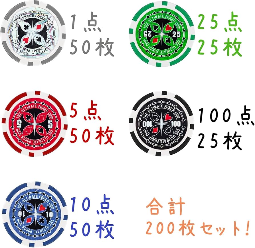 Amazon | ポーカーセット 11gチップ200枚+数字貼紙付き+シルバーケース