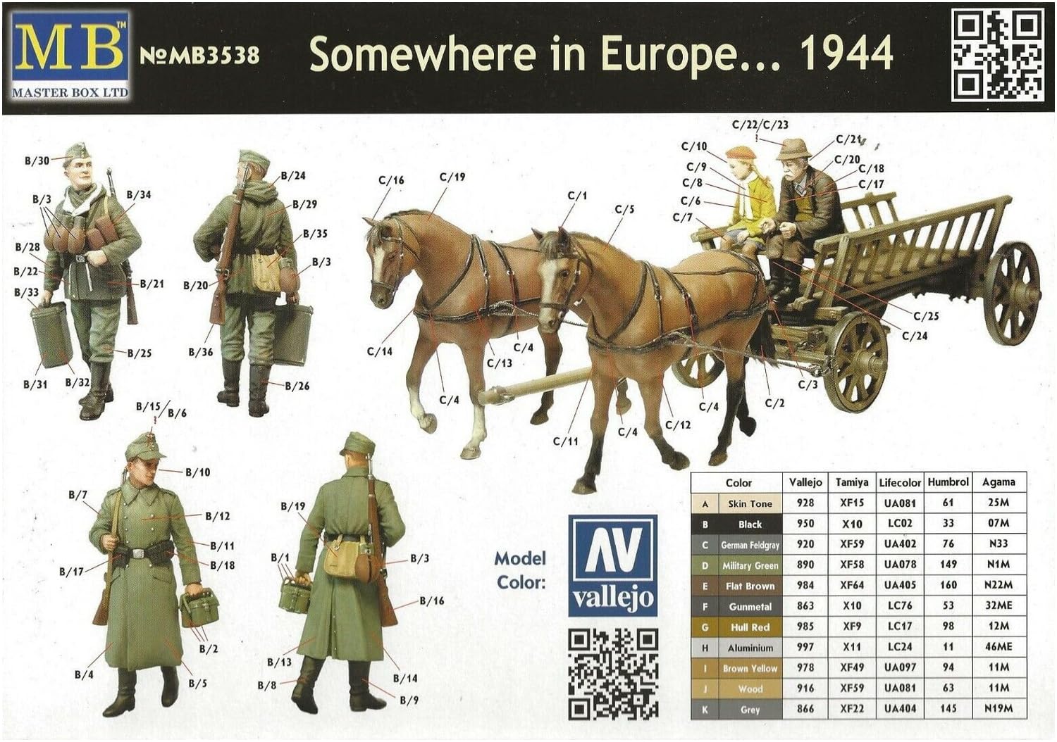 Amazon | マスターボックス(Master Box) 1/35 ヨーロッパ ドイツ兵2体