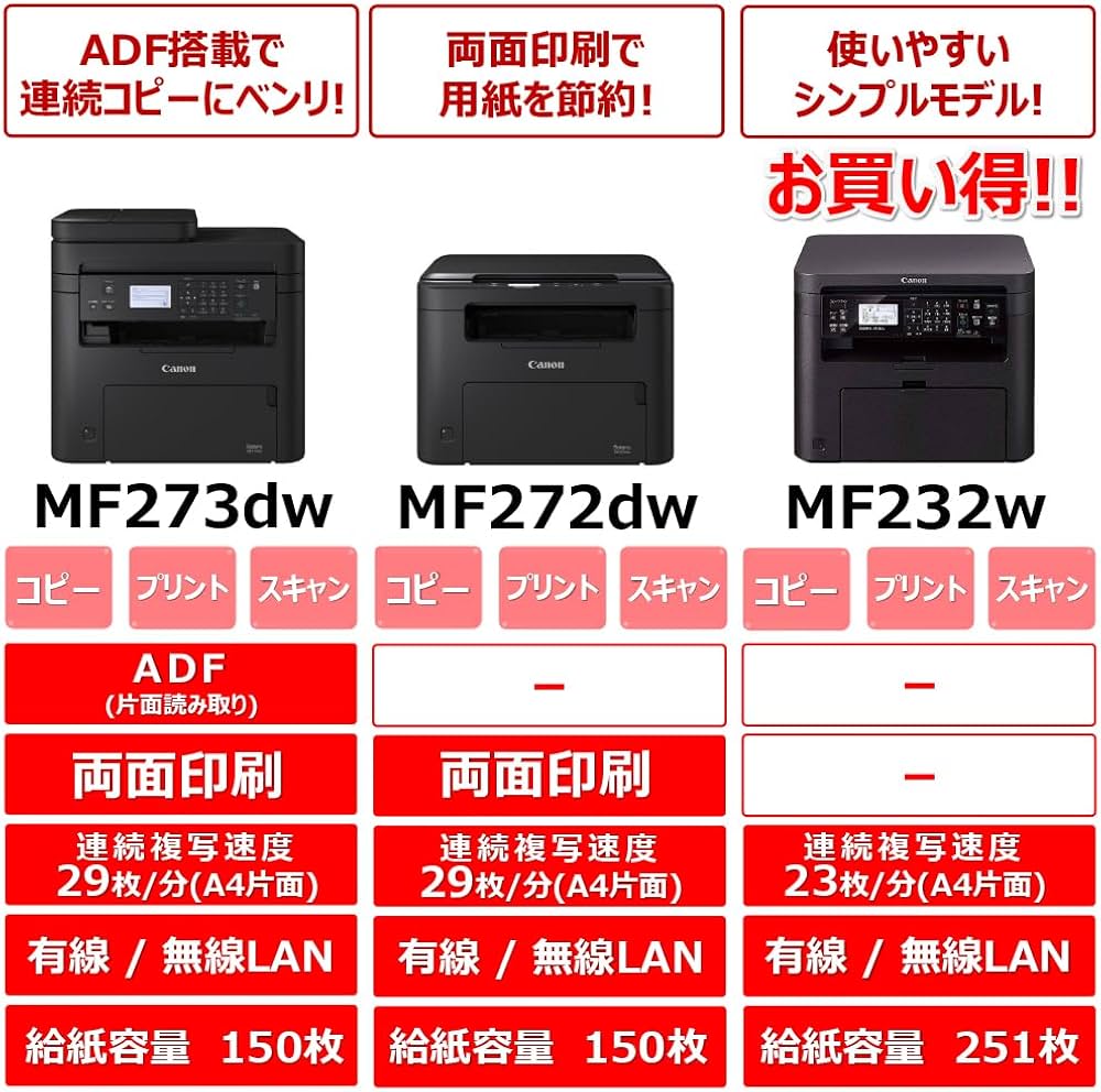 Amazon.co.jp: キヤノン Canon レーザープリンター A4モノクロ複合機