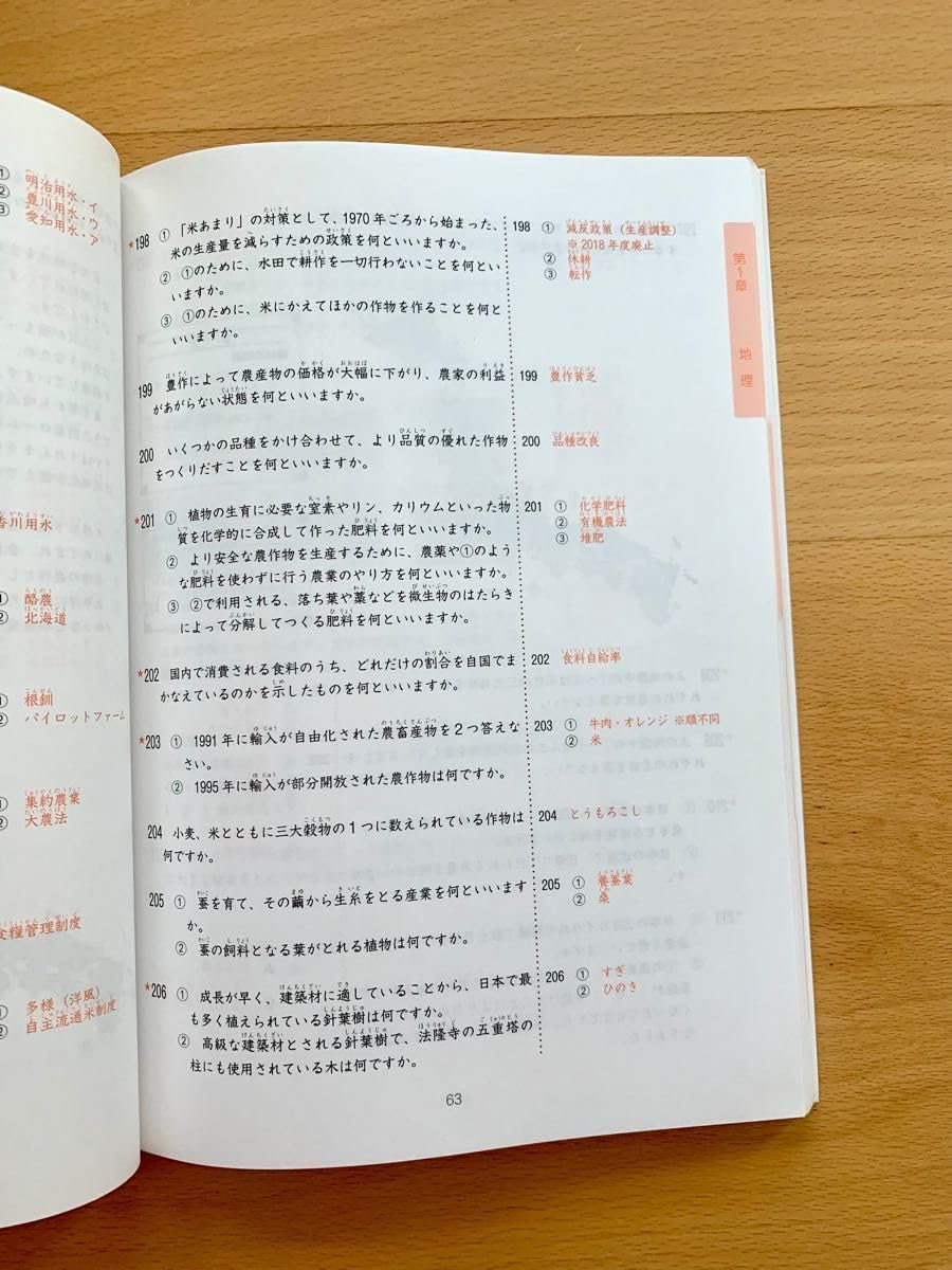 Amazon.co.jp: コアプラス サピックス 社会コアプラス sapix