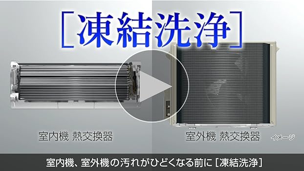 Amazon | 日立 清潔 エアコン 6畳 2.2kW RAS-G22R(W)/SET 白くまくん