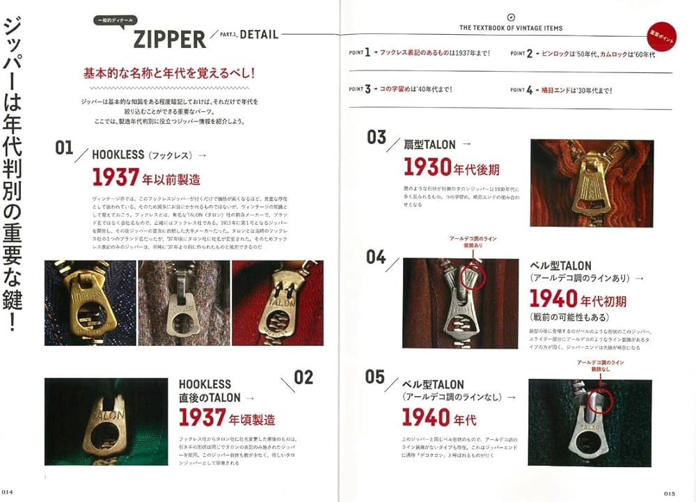 別冊ライトニングVOL.170 ヴィンテージの教科書 完全版 (エイムック