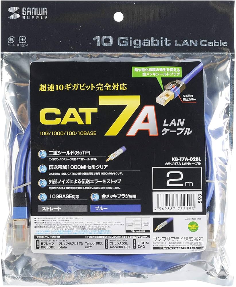 Amazon.co.jp: サンワサプライ CAT7A LANケーブル モデム用 (2m