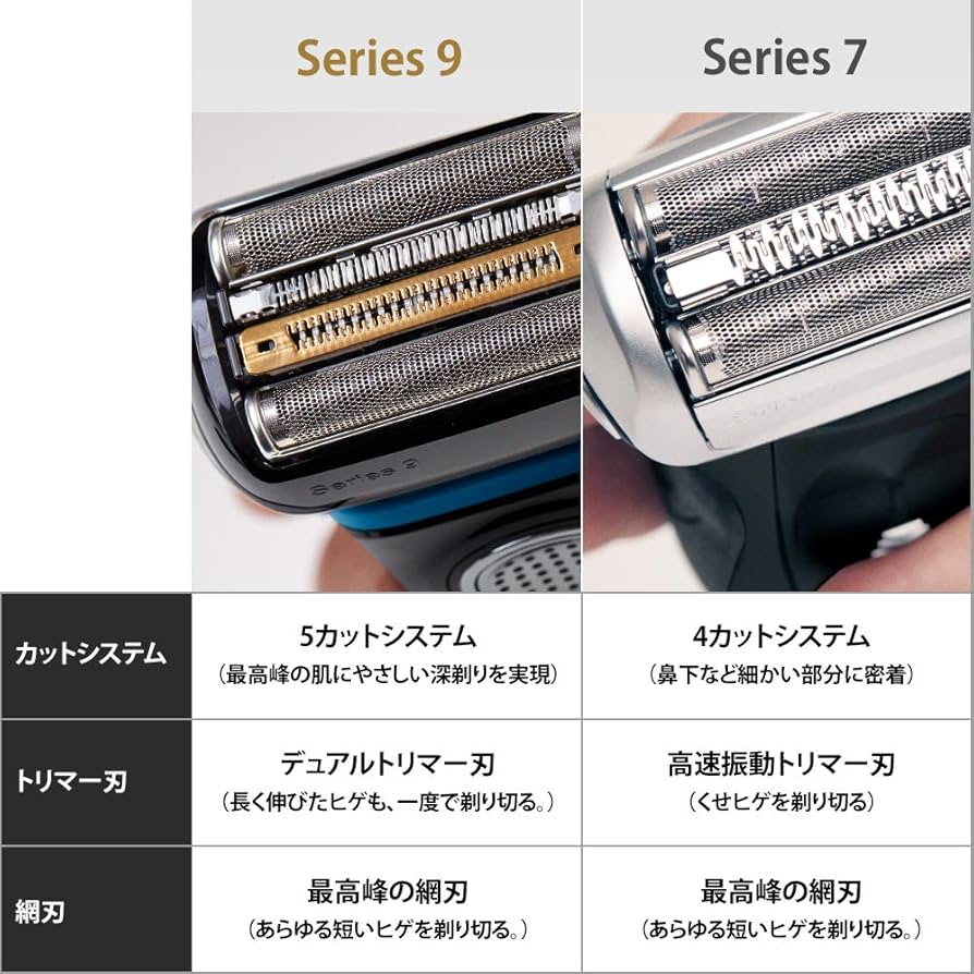 Amazon | 【除菌洗浄器付き】 ブラウン シリーズ9 メンズ電気
