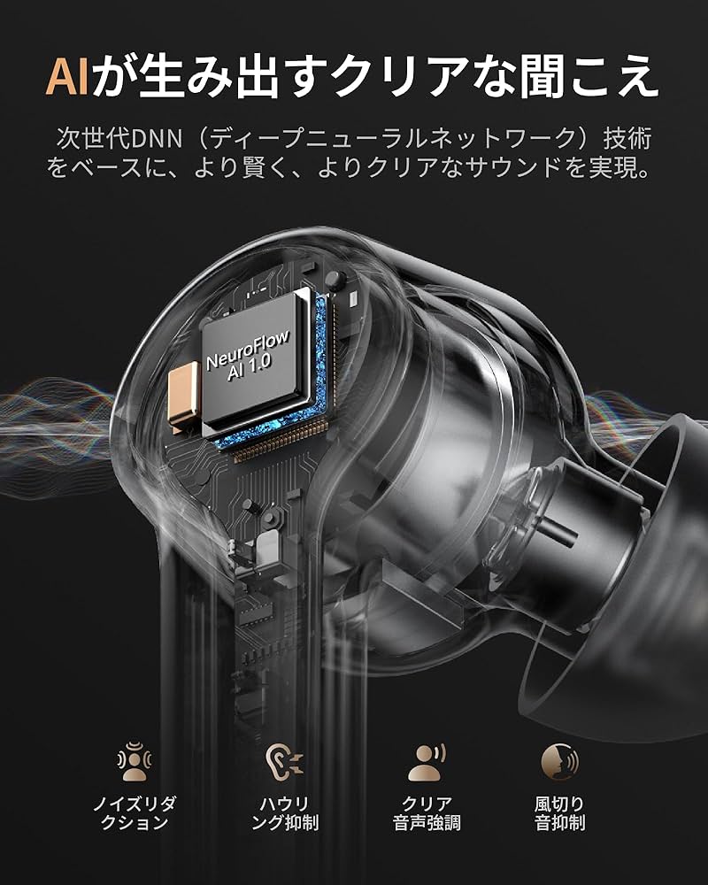 Amazon.co.jp: Cearvol 集音器 Bluetooth5.3 ワイヤレス イヤホン型