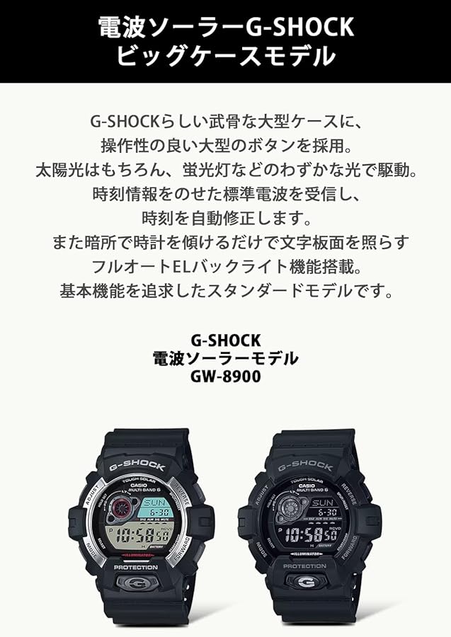 Amazon.com: CASIO G-Shock Tough Solar Radio Controlled MULTIBAND 6