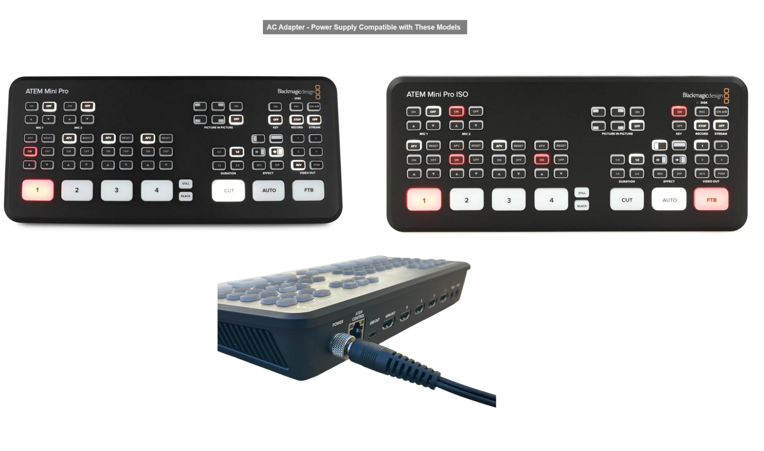 Amazon.com : Threaded Lock AC Adapter Compatible with Blackmagic