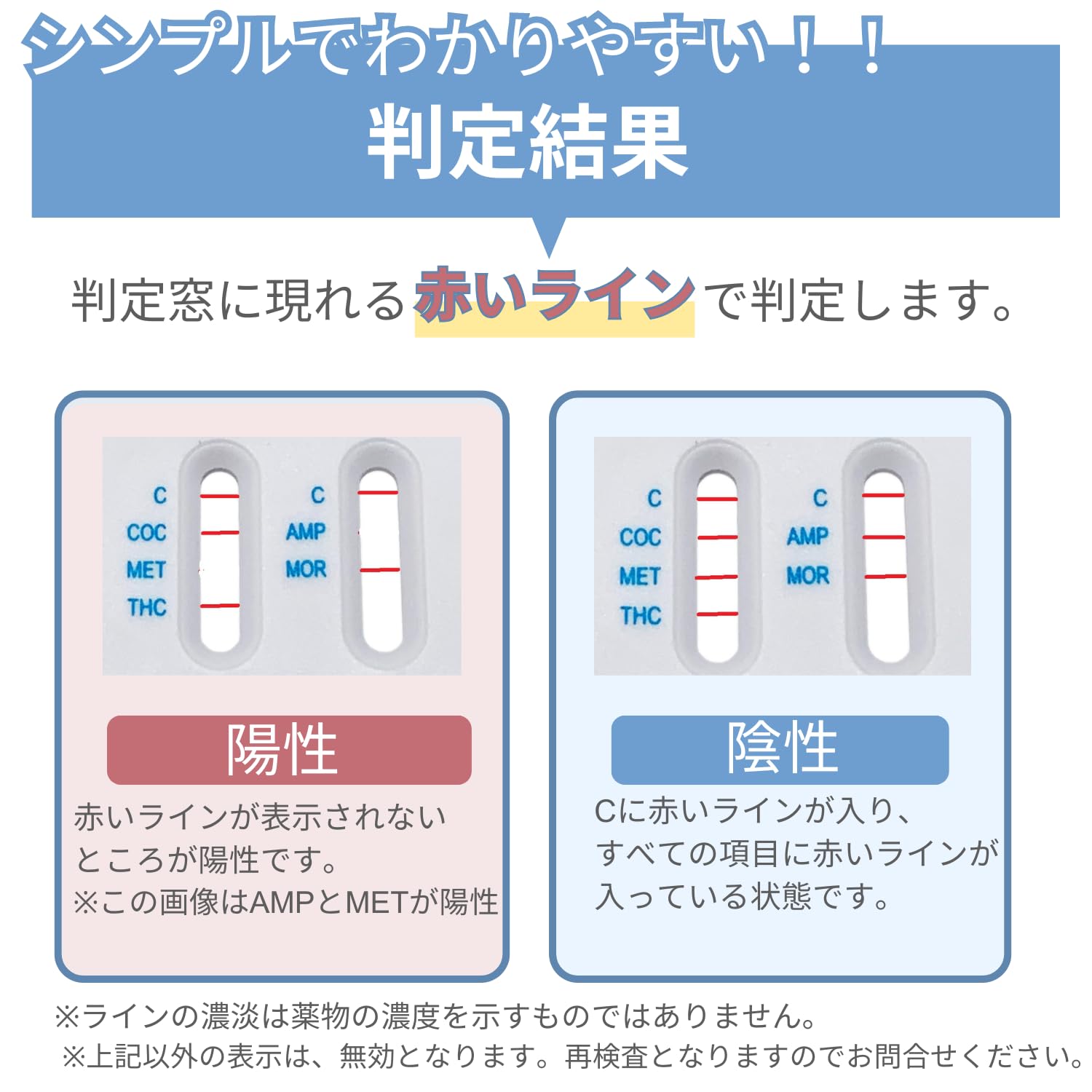 Amazon.co.jp: 5種類検出 薬物尿検査キット (最短1分/尿検査/1個) 薬物