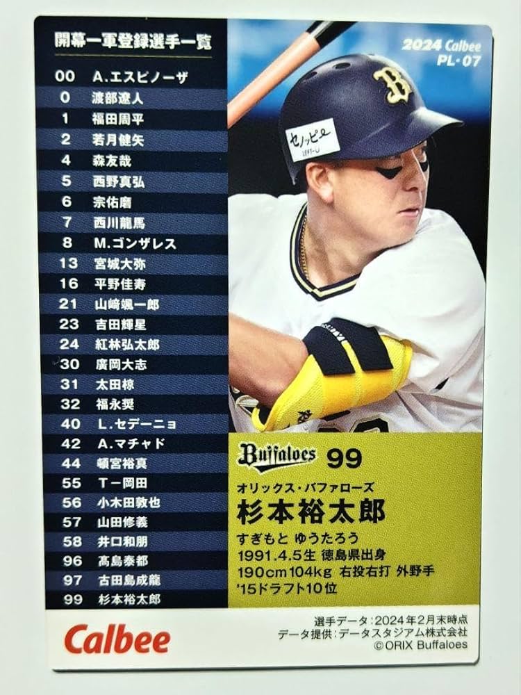 Amazon.co.jp: 杉本裕太郎 選手会長オリックスバファローズ プロ野球