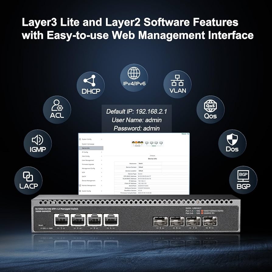 Amazon.co.jp: Binardat 8ポート10ギガビットマネージドスイッチ