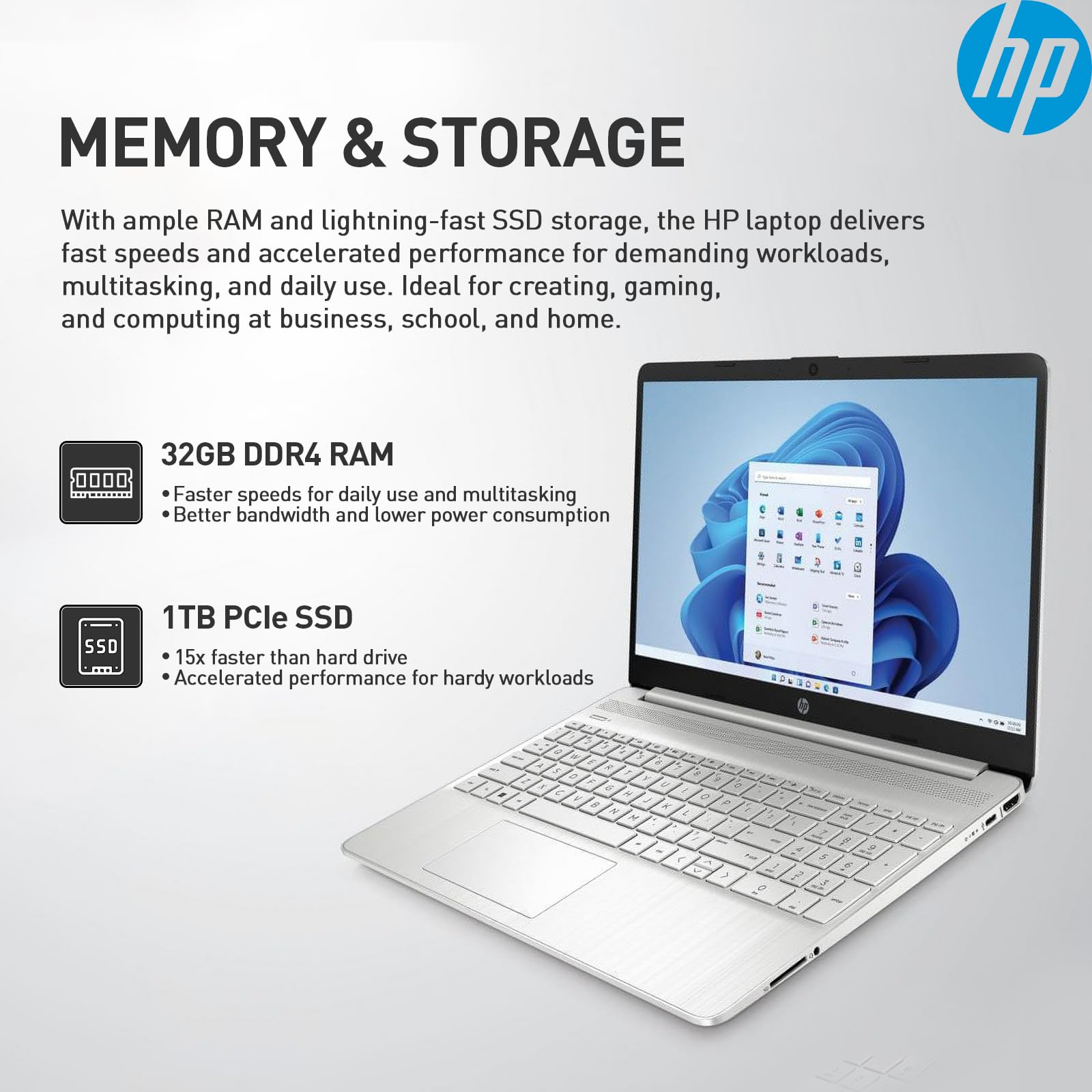 Amazon.co.jp: HP 15.6インチ ノートパソコン、Intel Core i5、32GB
