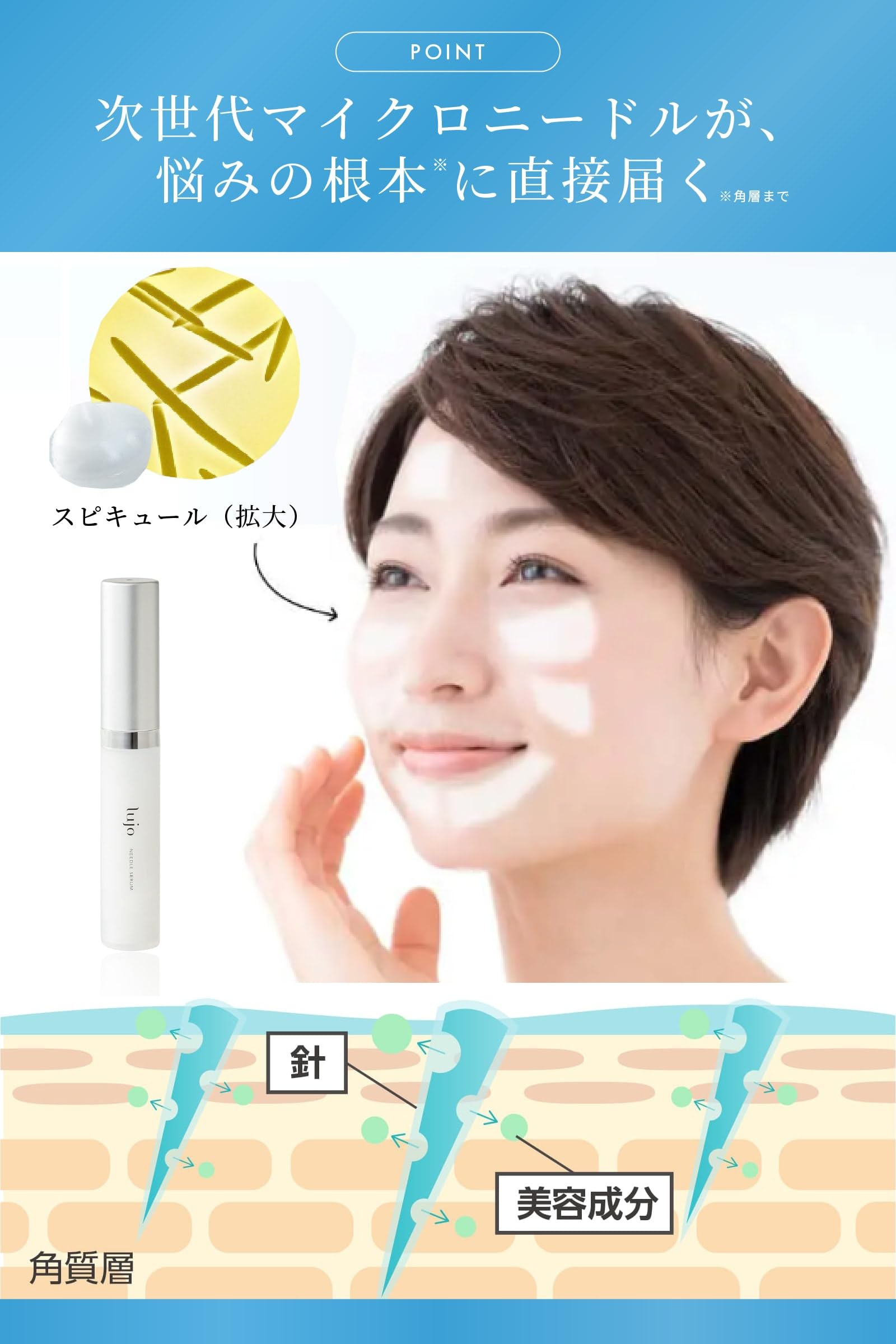 Amazon.co.jp: 針美容液 ニードルセラム 【公式】lujo（ルジョー