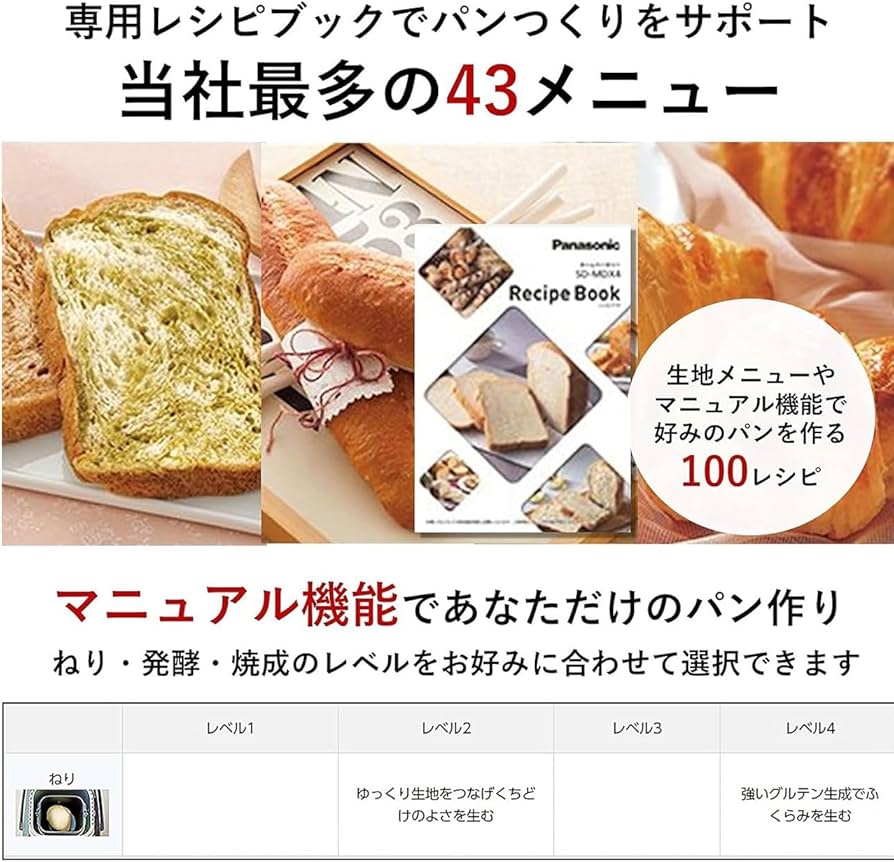 Amazon.com: Panasonic SD-MDX4-K [Home Bakery Bistro 1 loaf type