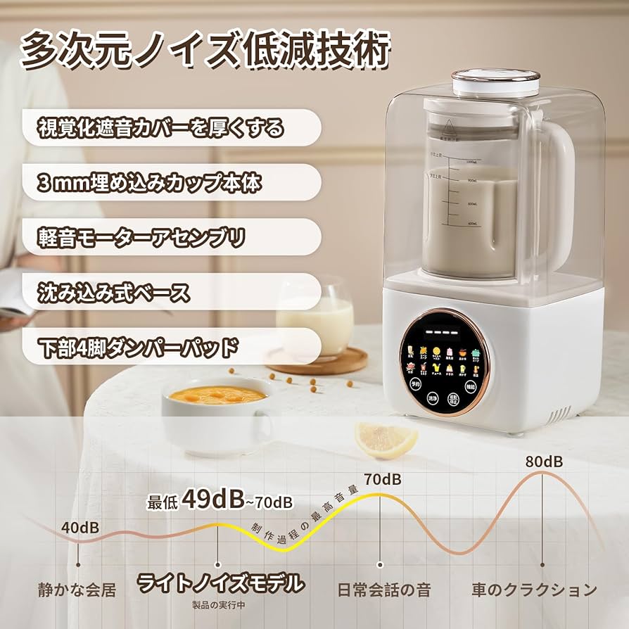 Amazon | 豆乳メーカー スープメーカー ジューサー 防音カバー付き
