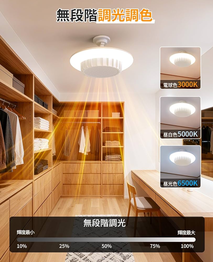 Amazon | SUKITEN ヒーター 暖房 天井 省エネ【実用新案登録・PSE認証
