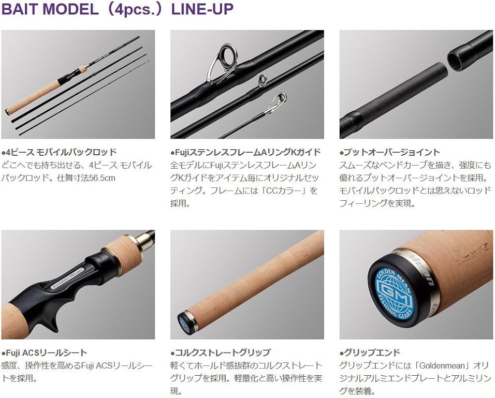 Amazon | ゴールデンミーン(Golden Mean) GM PACK-MAN パックマン PMC