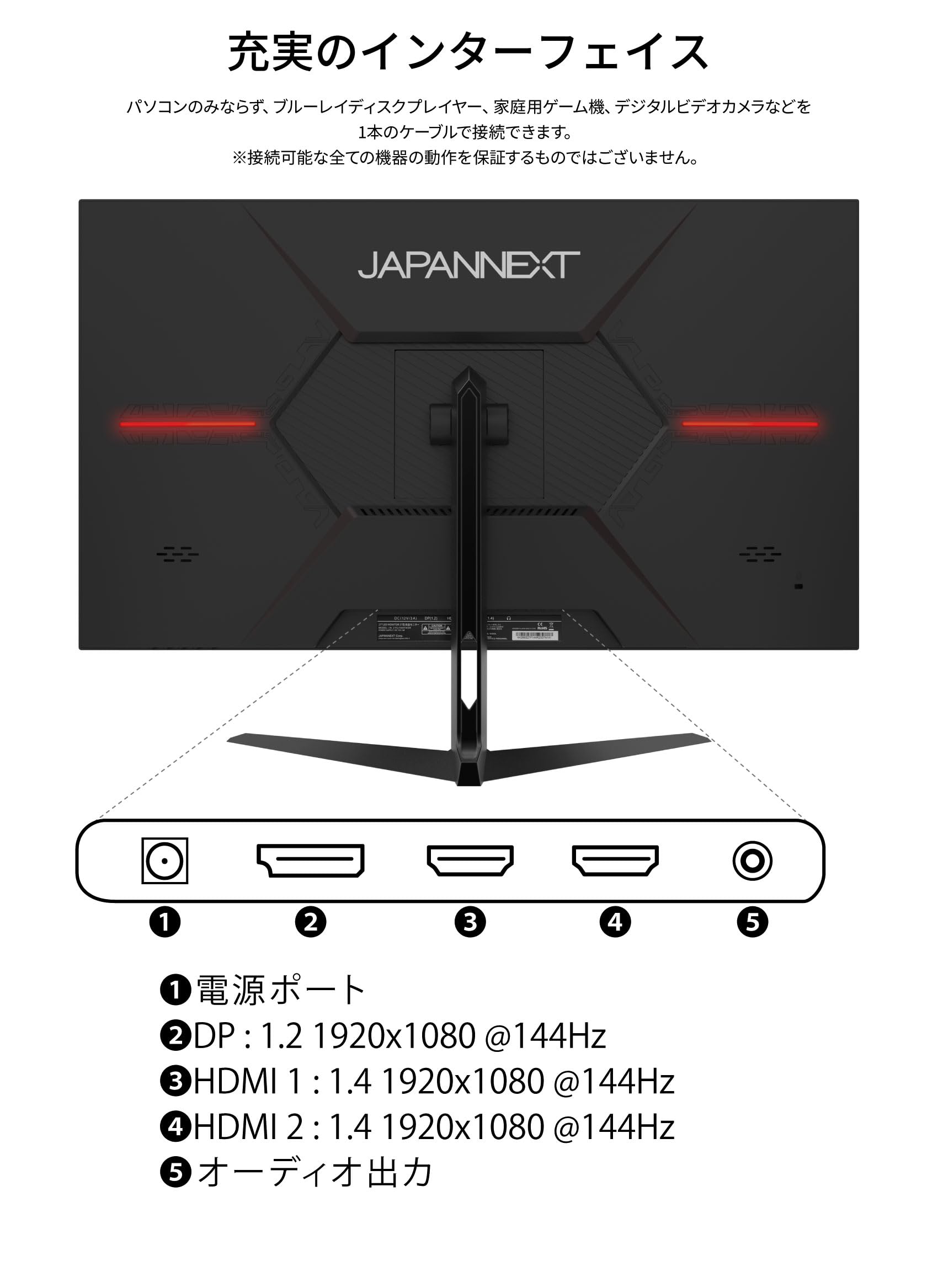 Amazon.co.jp: JAPANNEXT 27インチ ゲーミングモニター 144Hz 1ms フル