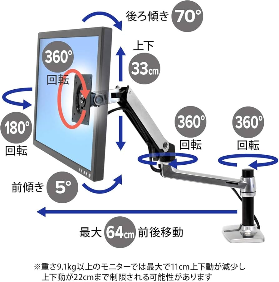 Amazon.co.jp: ERGOTRON エルゴトロン LX モニターアーム デスク
