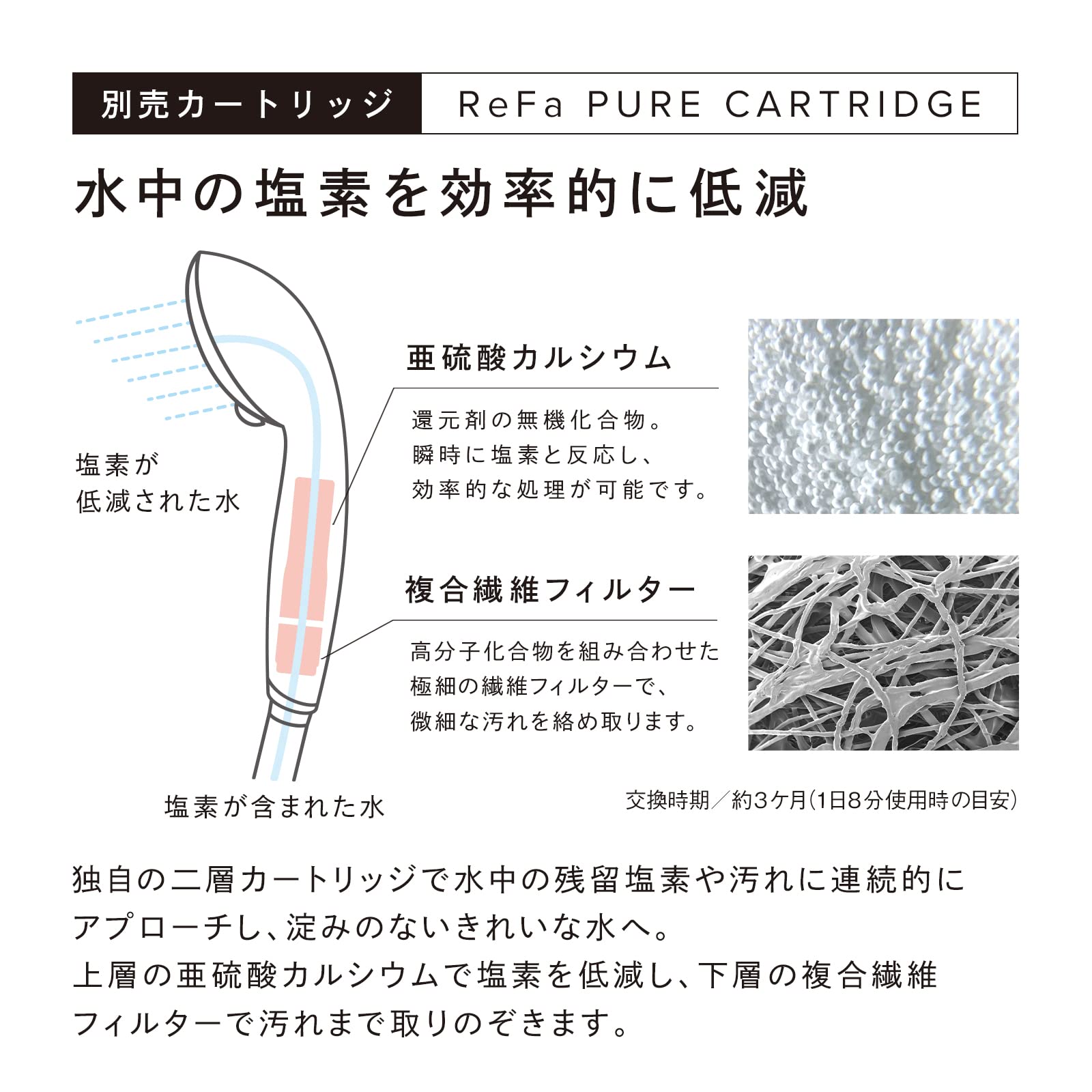 Amazon.co.jp: 【公式ストア限定】リファ ファインバブル ピュア/ReFa