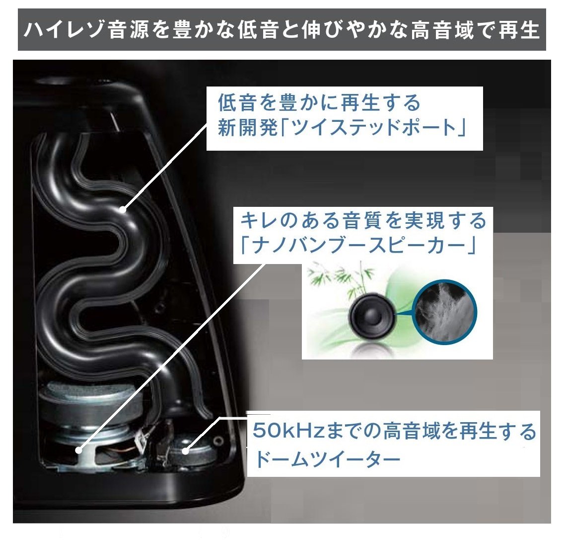 Amazon.co.jp: パナソニック コンパクトステレオシステム ブラック SC